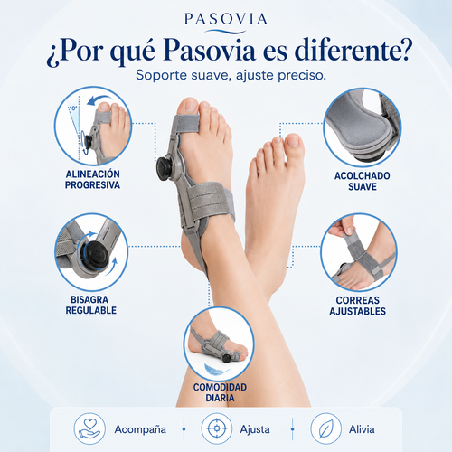 Pasovia — Férula con bisagra móvil para el dedo del pie